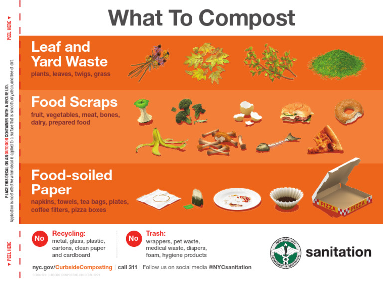 2023 02 CurbsideCompostingBinDecal FINAL | PDF | Compost | Waste Management