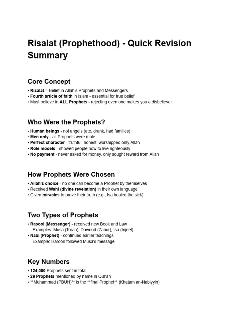 Understanding Risalat in Islam | PDF