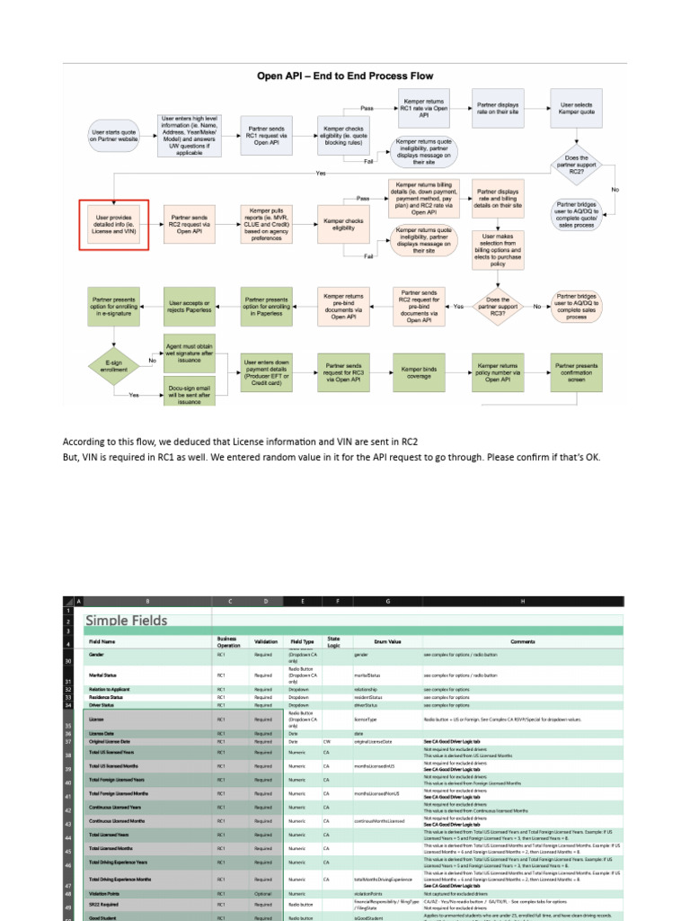 Kemper API Queries | PDF