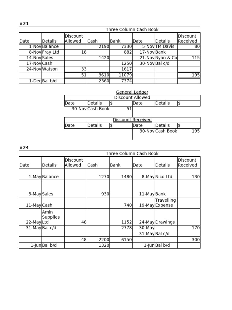 three-column-cash-book-example-pdf-accounting