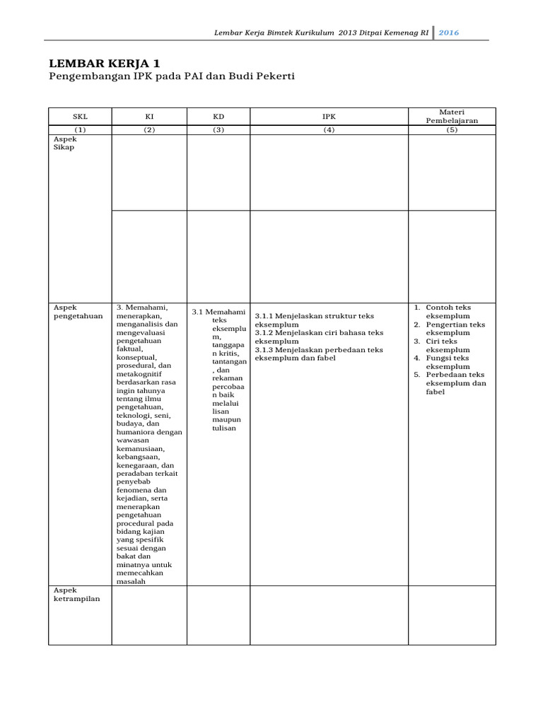 LK Pengembangan IPK | PDF