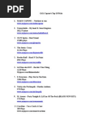 Download GiGi Capones Weekly Top 10 Picks 12-20-08 by GiGi SN9291537 doc pdf
