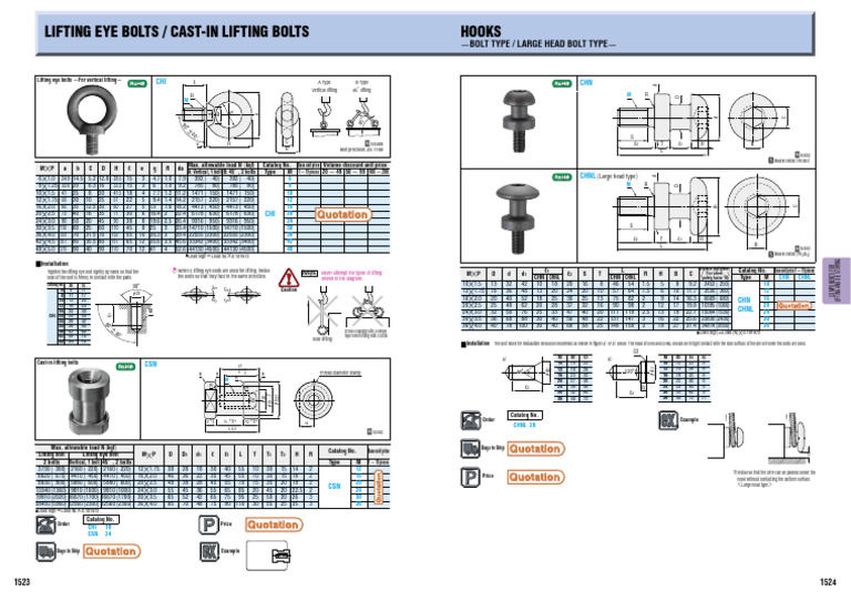 Lifting Eye Bolts and Hooks Catalog | PDF | Screw | Manufactured Goods