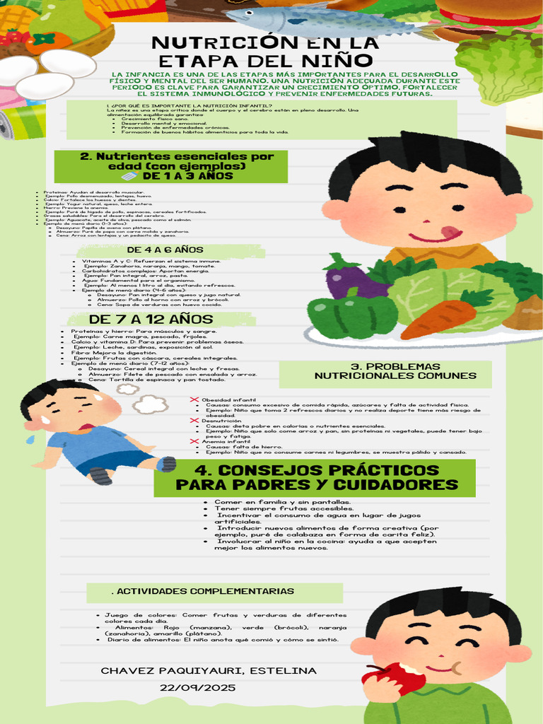 Nutrición Infantil: Guía Esencial y Menús | PDF | Nutrición | Dieta y ...
