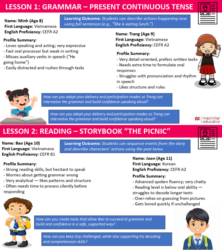 Learner Profiles Edison Task | PDF | English Language | Grammar