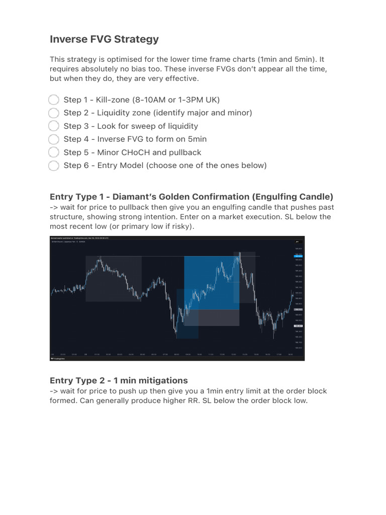 Inverse FVG Trading Strategy Guide | PDF