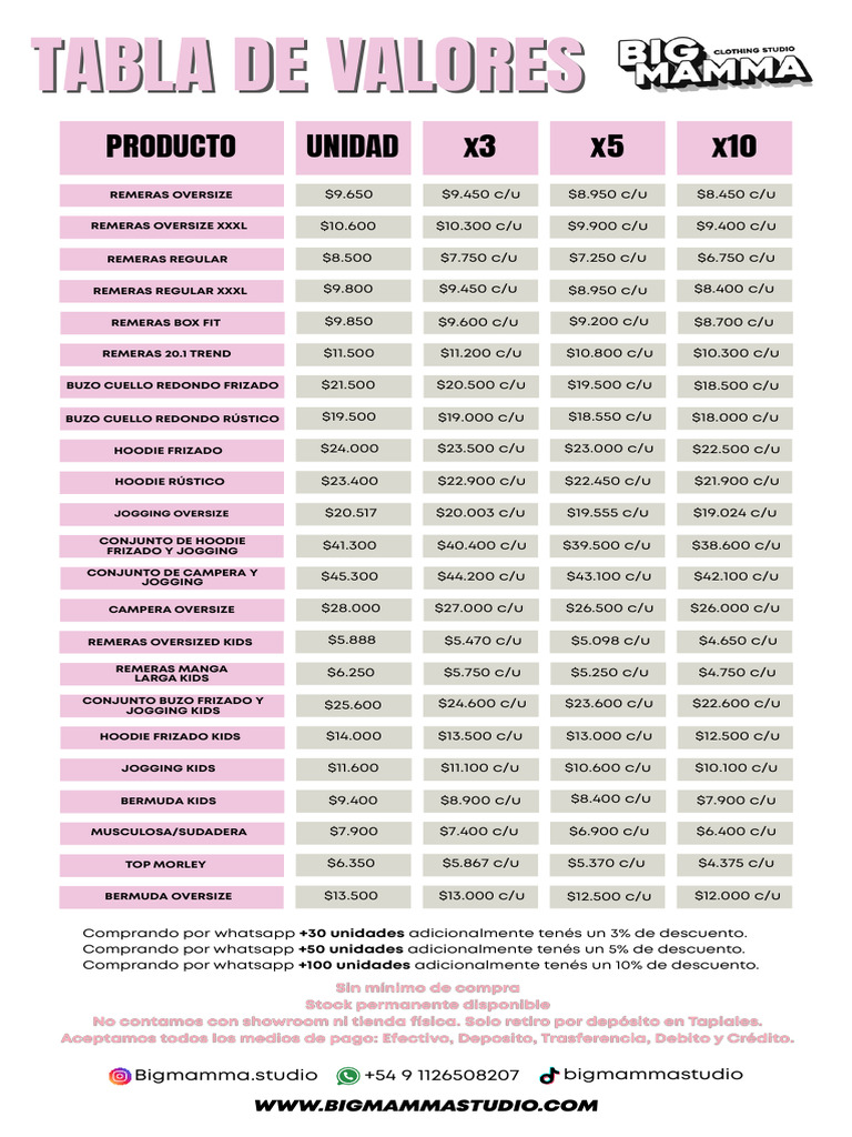 Tabla de Precios de Ropa Big Mamma | PDF