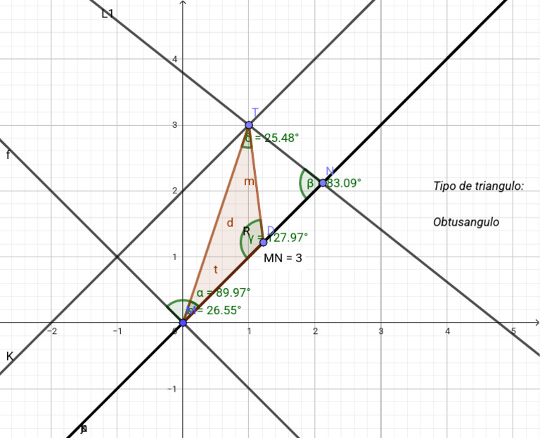 Geogebra Export | PDF