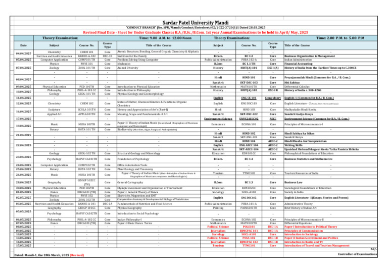 R - 1.1 Revised Final Date Sheet BA - BSC - B.Com. 1st Year For UG ...
