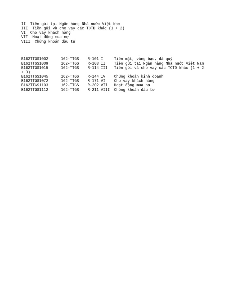 Sss | PDF