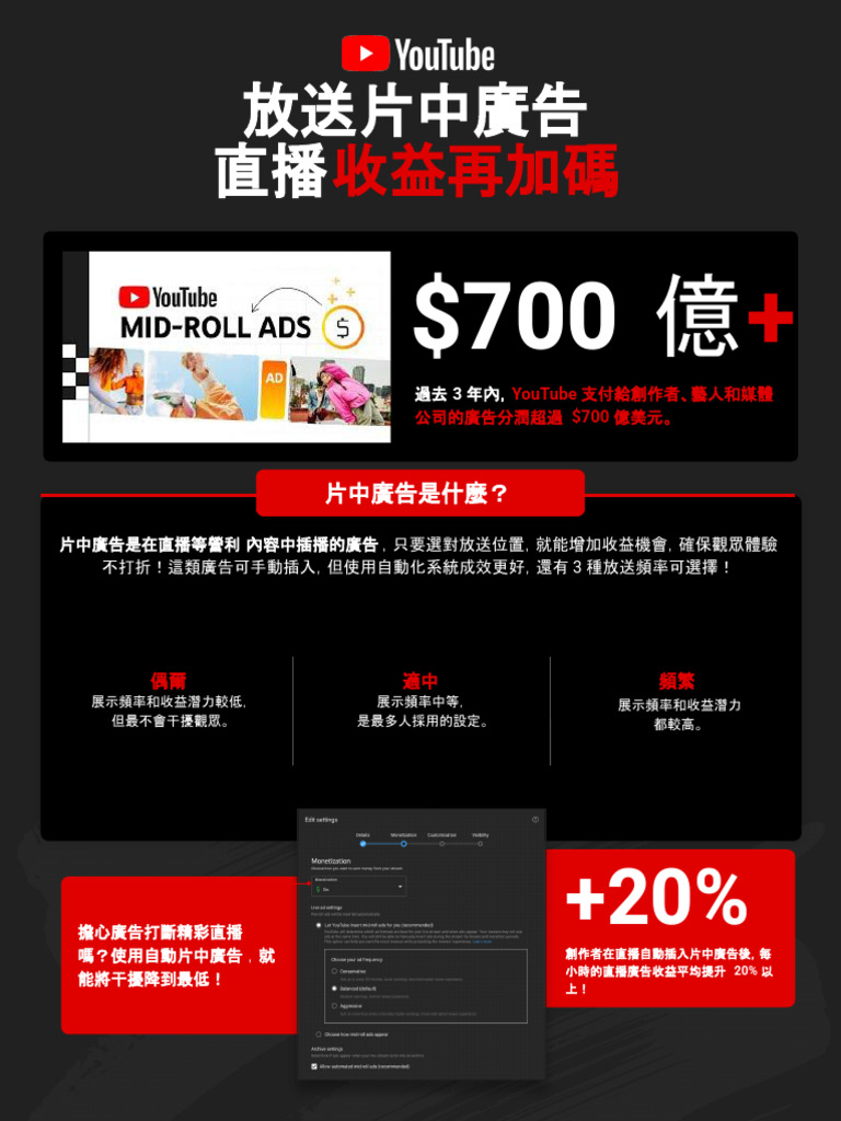 放送片中廣告- 直播收益再加碼- 方偉時間- Aug 21, 2025 | PDF