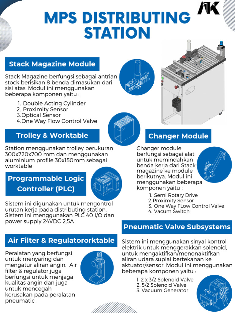 Modul Stack Magazine dan Kontrol PLC | PDF
