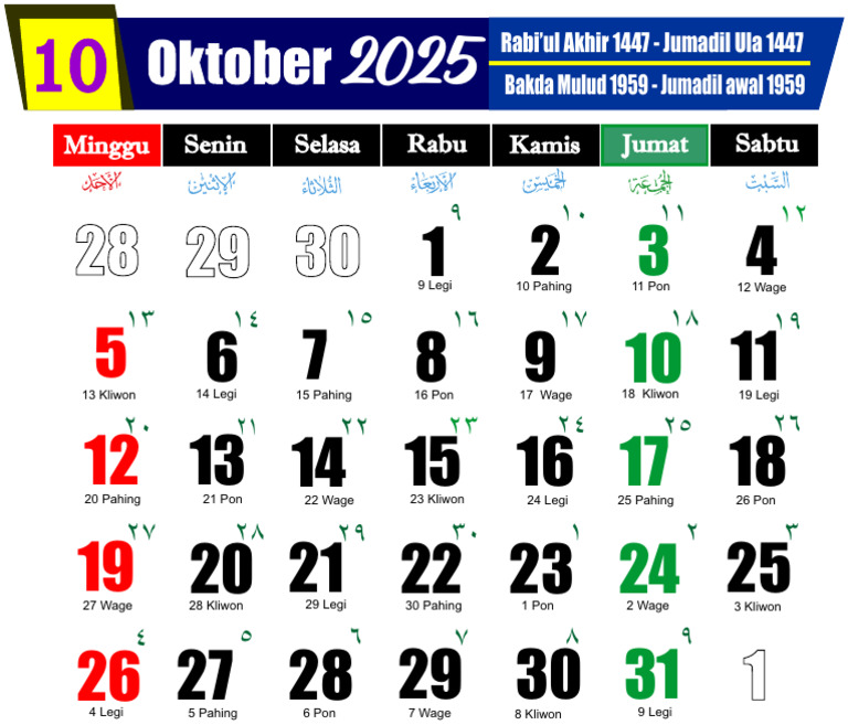 10 Oktober 2025 | PDF