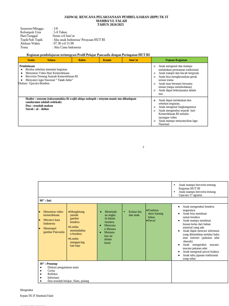 RPP Pembelajaran HUT RI TK 2024/2025 | PDF
