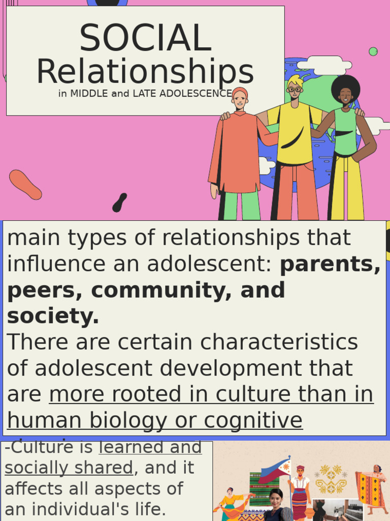 Module 10 - Social Relationships in Middle and Late Adolescence | PDF ...