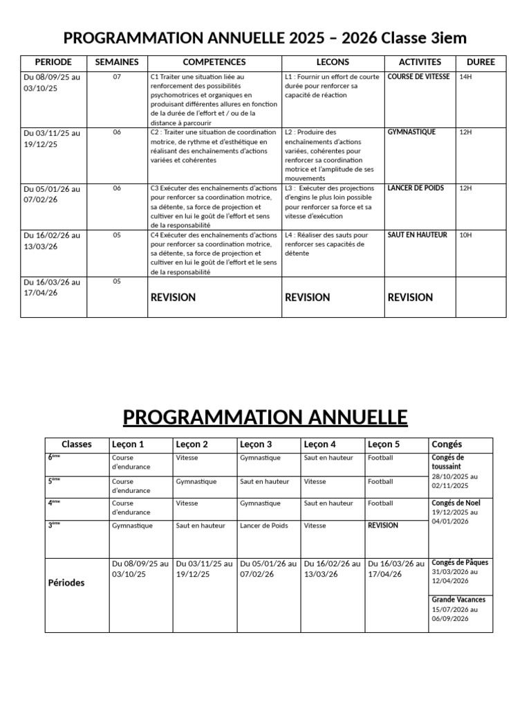 Programmation Annuelle Eps 2025-2026 | PDF
