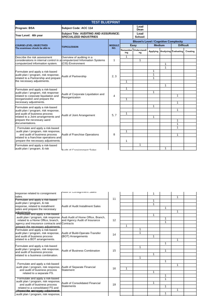 Acc 114 | PDF | Audit | Derivative (Finance)