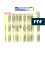 M/M/K Queuing Model Inputs Value Inputs Value