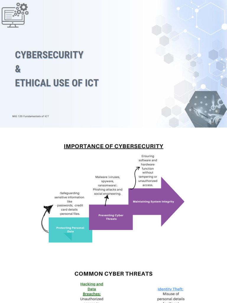 Cybersecurity & Ethical Use of Ict | PDF | Security | Computer Security