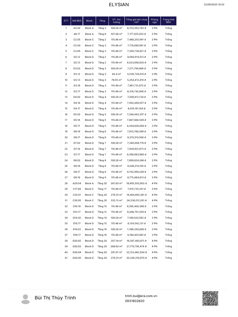 Elysian 1032 22092025 | PDF