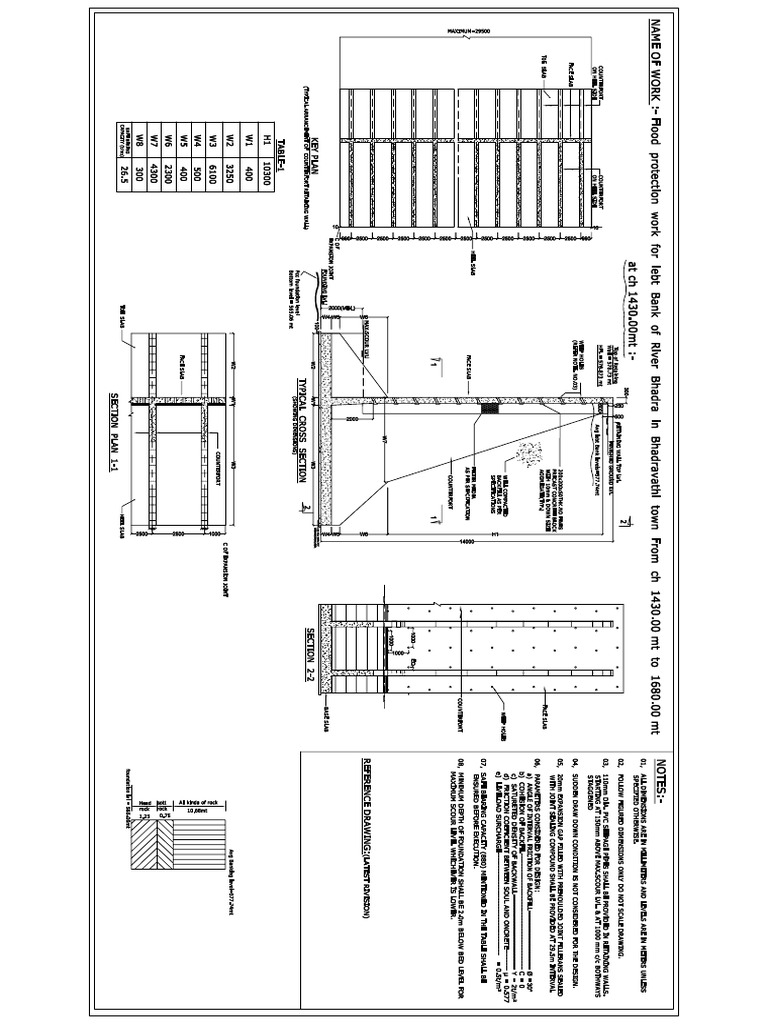 2 Ss Protction Wall Typ DRG Protection Wall Drawing | PDF