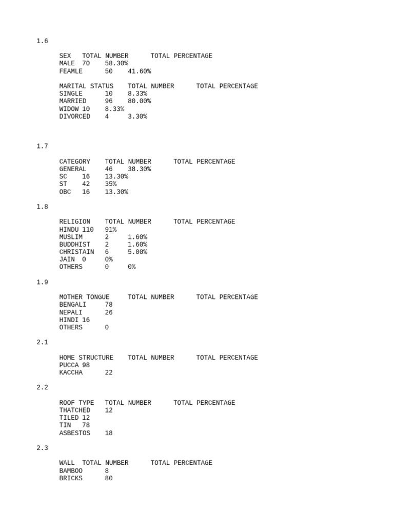 Demographic and Health Statistics Overview | PDF | Chronic Condition ...