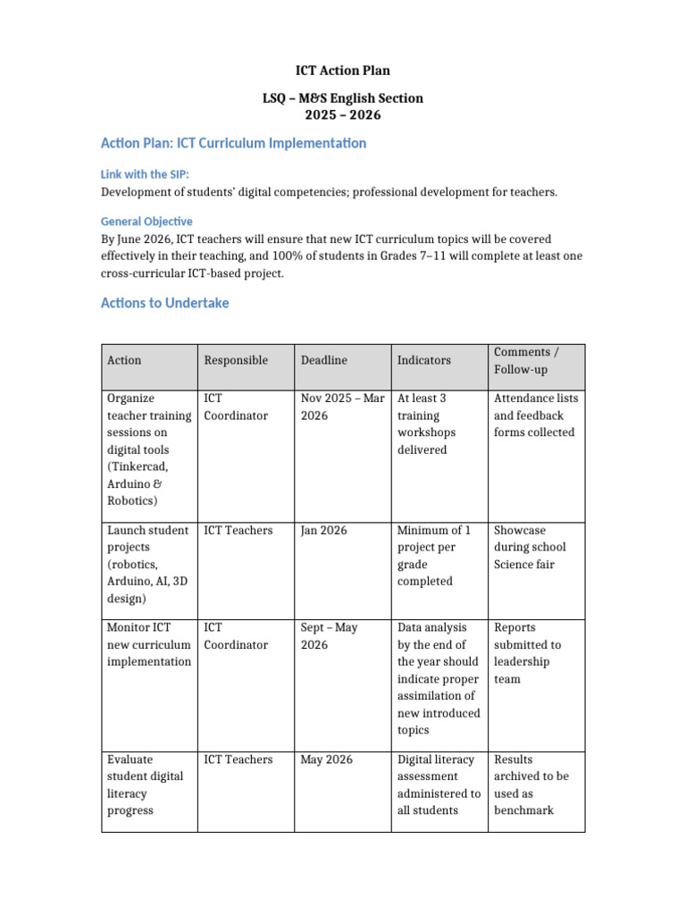 ICT Curriculum Action Plan 2025-2026 | PDF | Information And ...