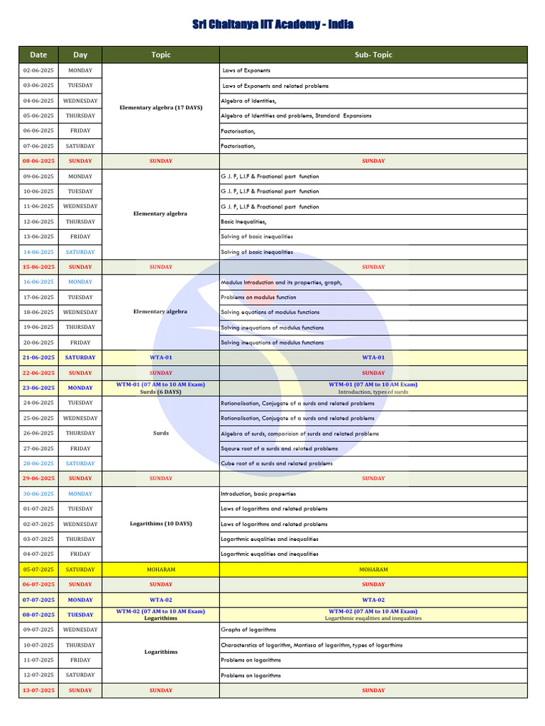 Math Teaching Schedule 2025-26 | PDF | Matrix (Mathematics) | Quadratic ...