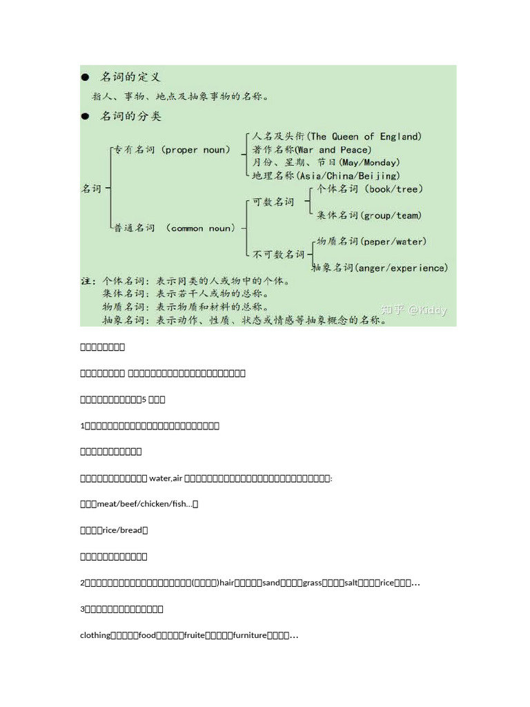 可数与不可数 | PDF