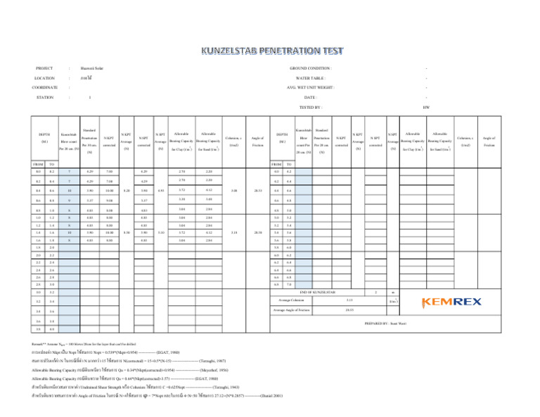 KPT 1 | PDF