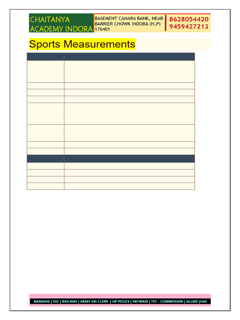 Sports Measurements | PDF
