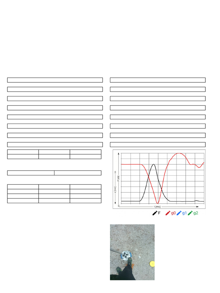 Dynamic Plate Load Test: Determination of The Dynamic Deflection ...