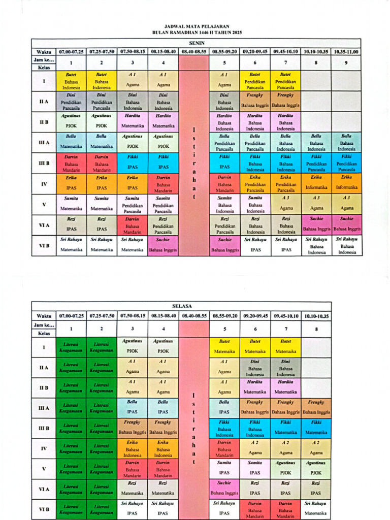 Jadwal Bulan Ramadhan | PDF