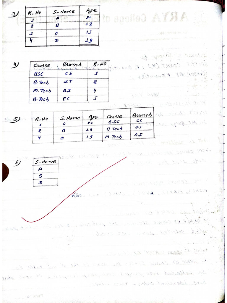 Dbms Lab Record 6-10 | PDF