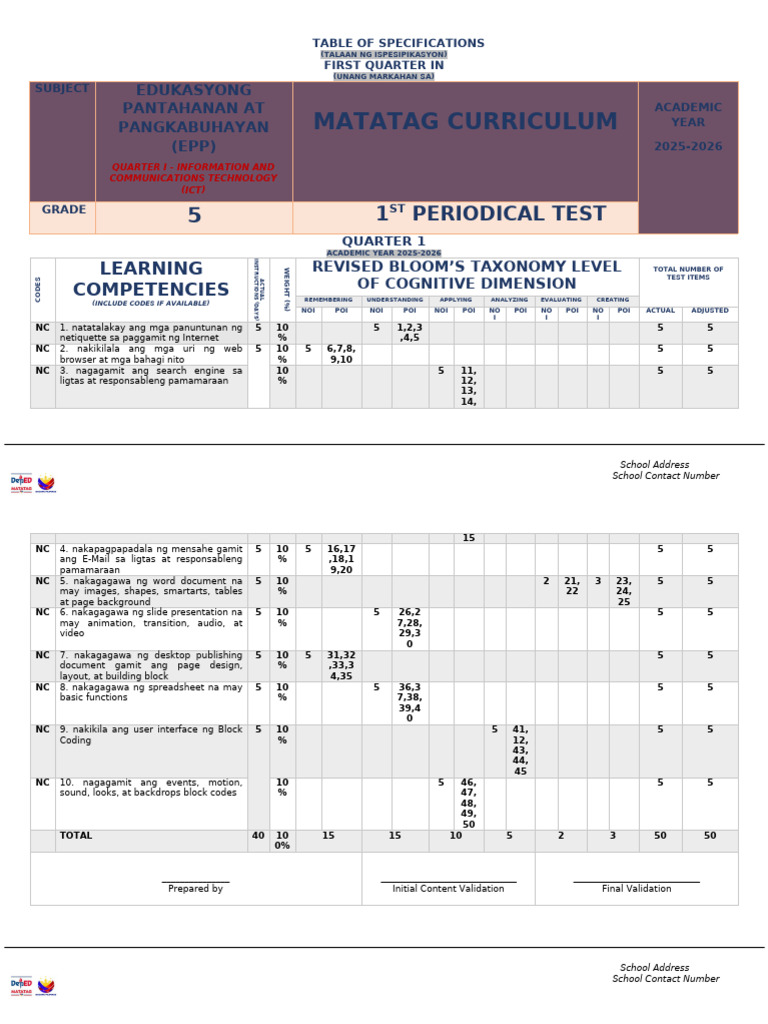 EPP ICT Grade 5 Periodical Test Guide | PDF | Page Layout | Computing