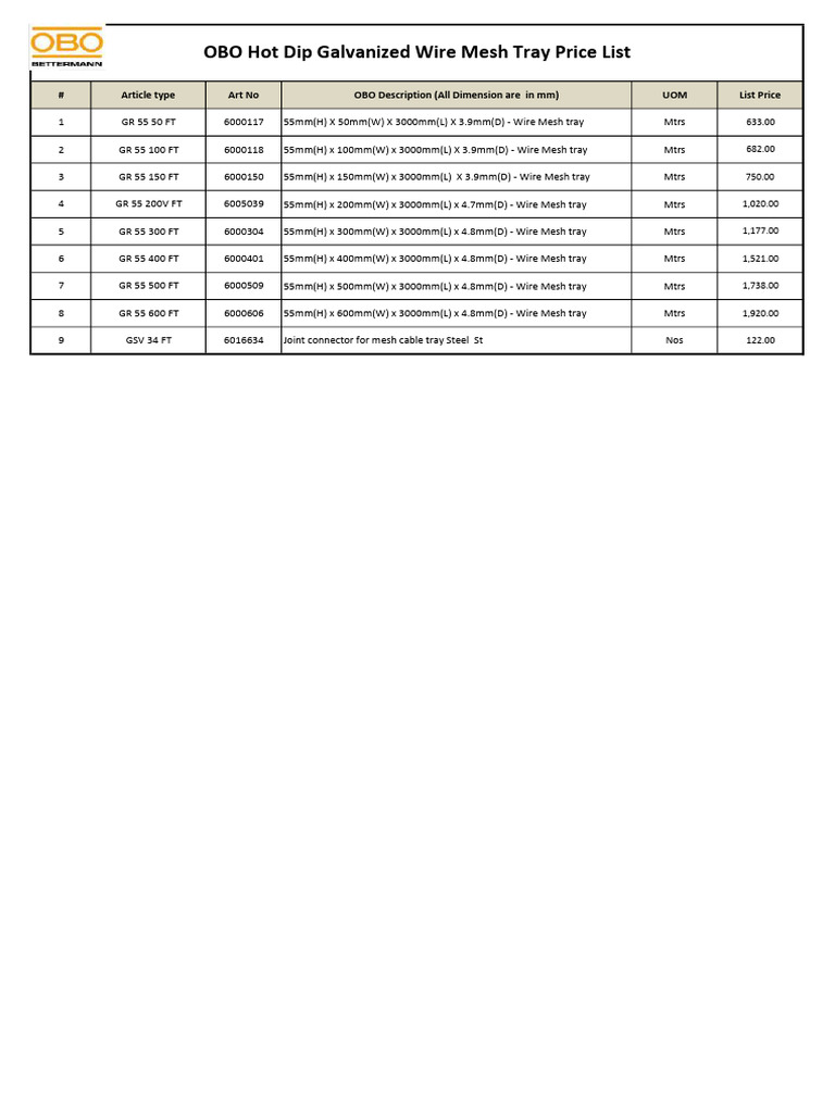 Wire Mesh Tray Price List | PDF