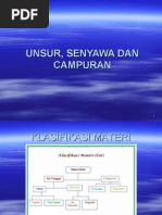 Download Unsur Senyawa Dan Campuran by yaaasiiin SN92927283 doc pdf