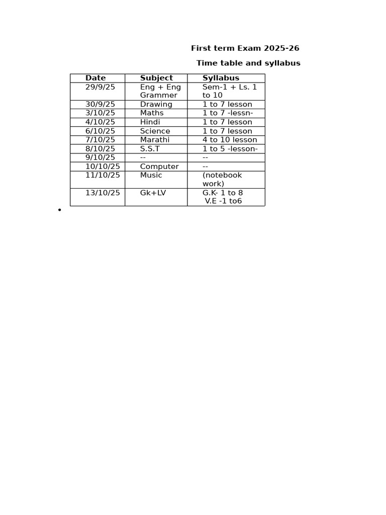 First Term Exam 2025-26 Schedule | PDF