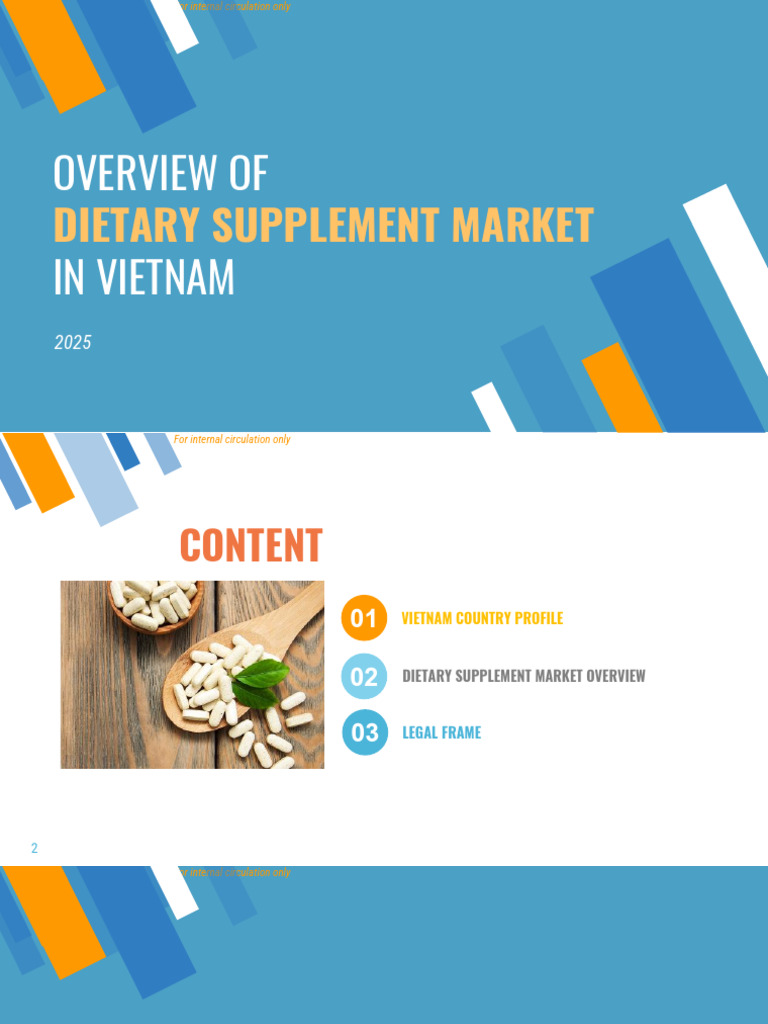 Vietnam Dietary Supplement Market 2025 | PDF | Dietary Supplements ...