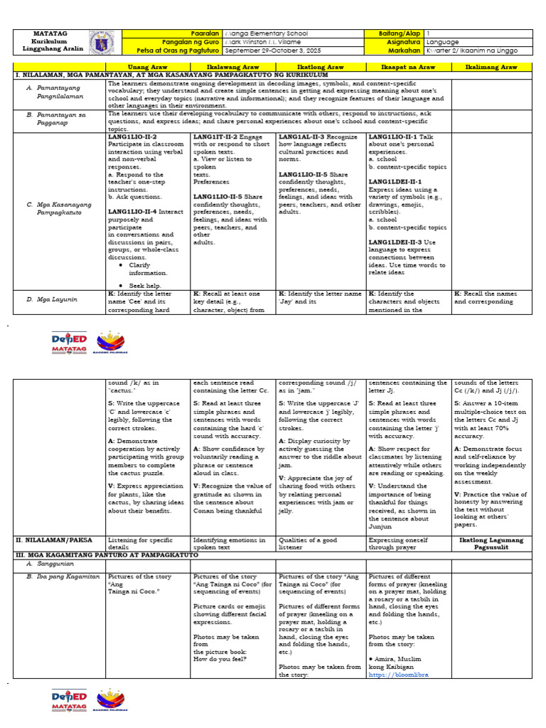 Weekly Language Lesson Plan for Grade 1 | PDF | Letter Case | Communication