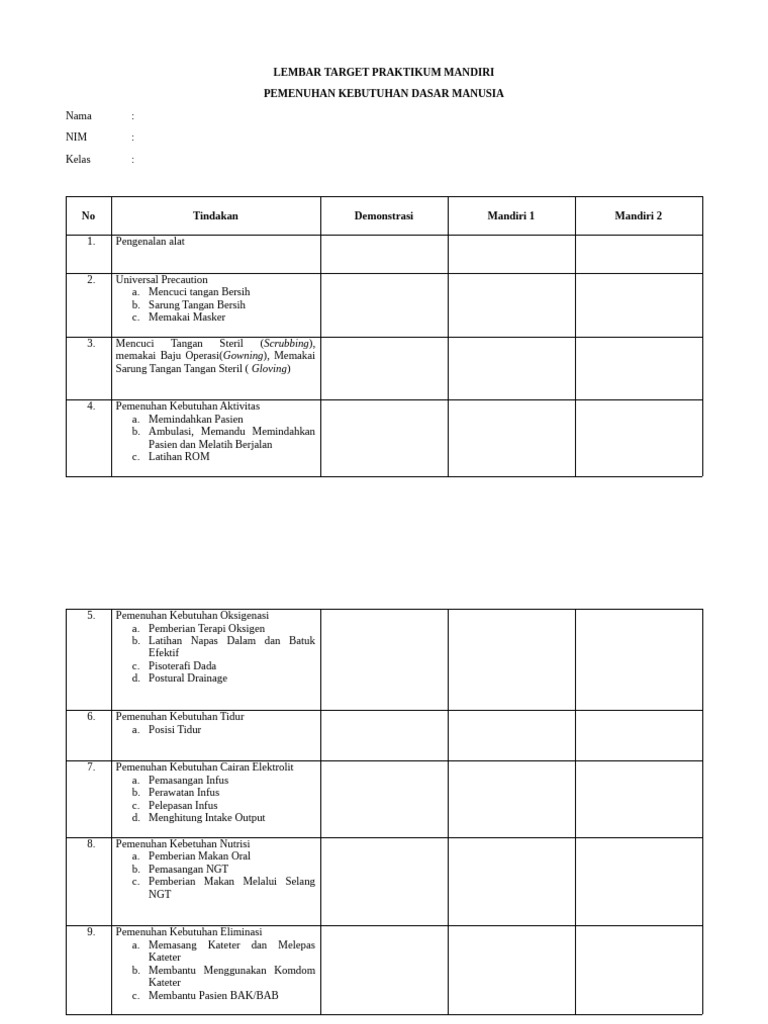 Lembar Target Praktikum Mandiri | PDF