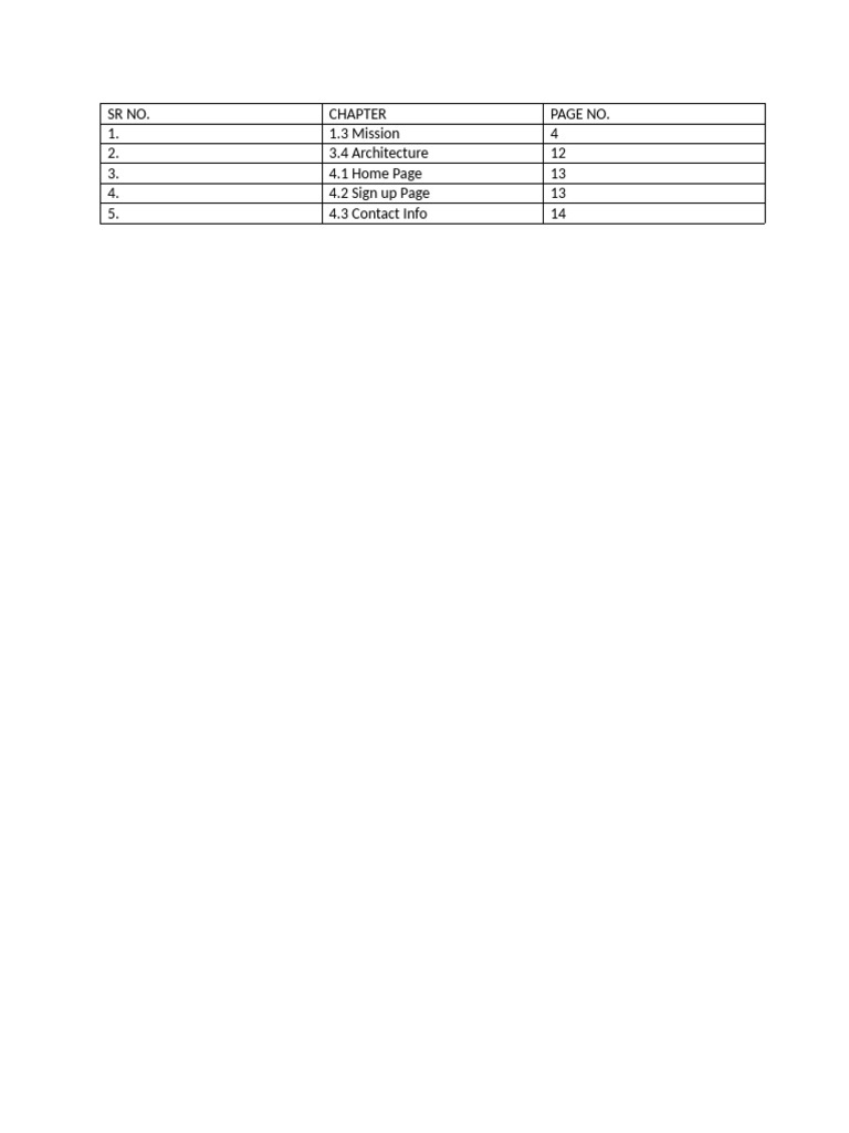 SR No | PDF