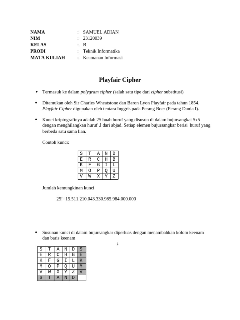 Panduan Lengkap Playfair Cipher | PDF