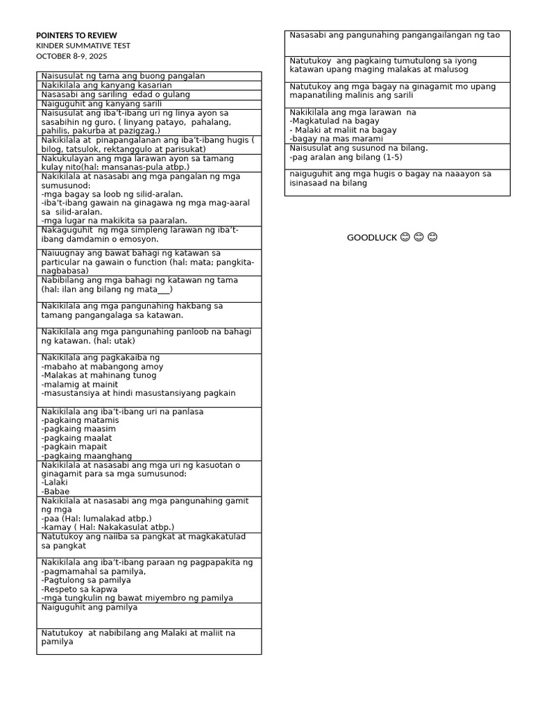 REVIEWER Kindergarten | PDF