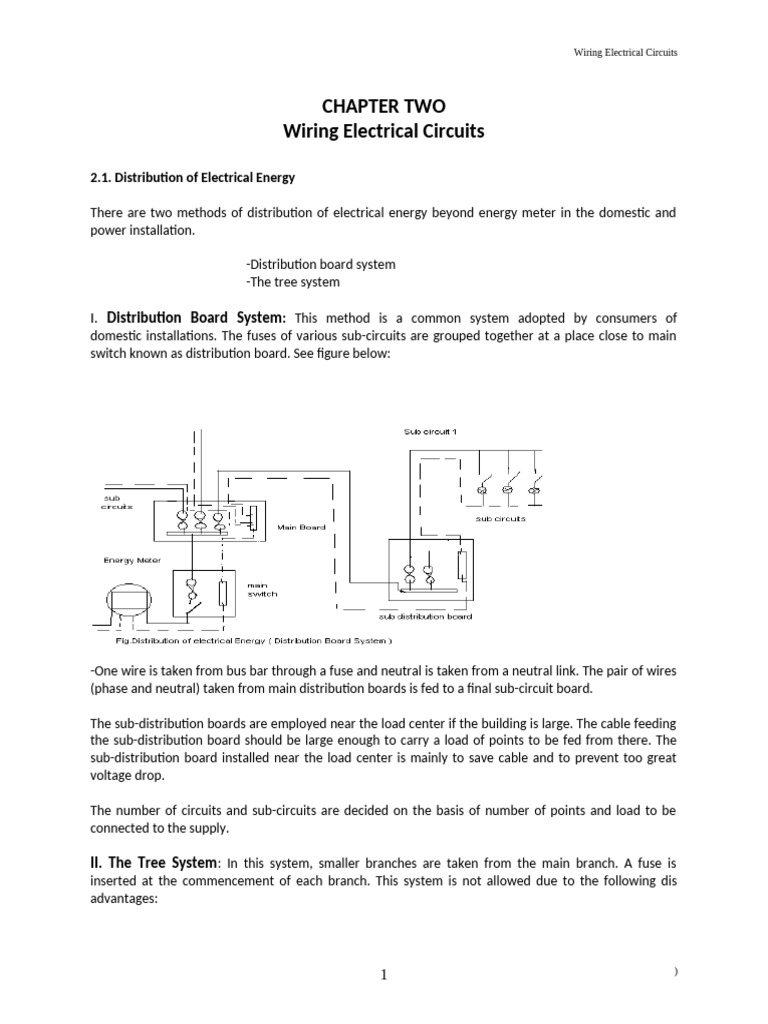 Electrical Circuit Wiring Methods Explained | PDF | Fuse (Electrical ...