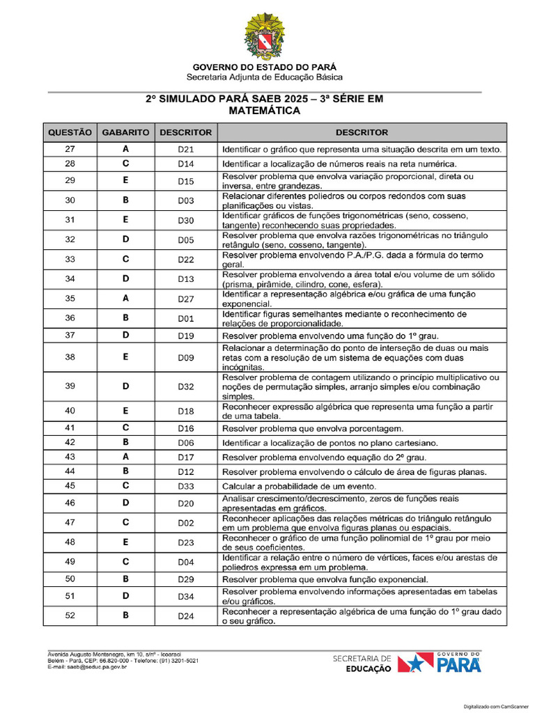 Gabarito - 2o SIMULADO PARÁ SAEB 2025 - 251006 - 161237 (5) - 8 | PDF
