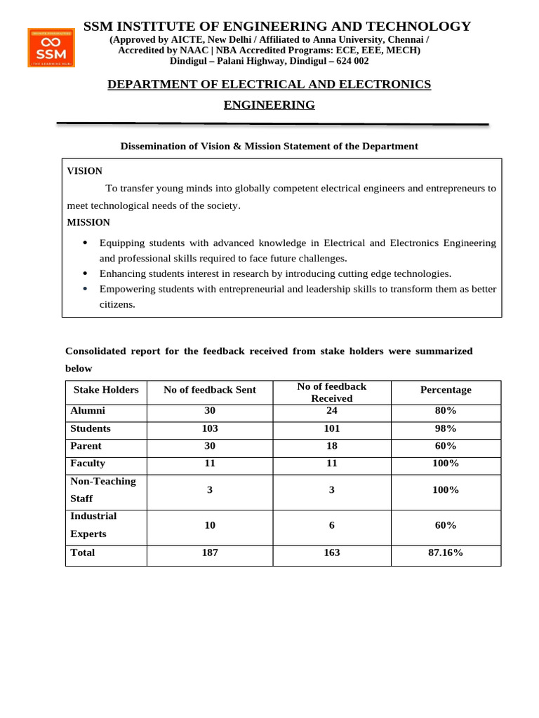 Vision Mission Chart | PDF | Electricity | Engineering