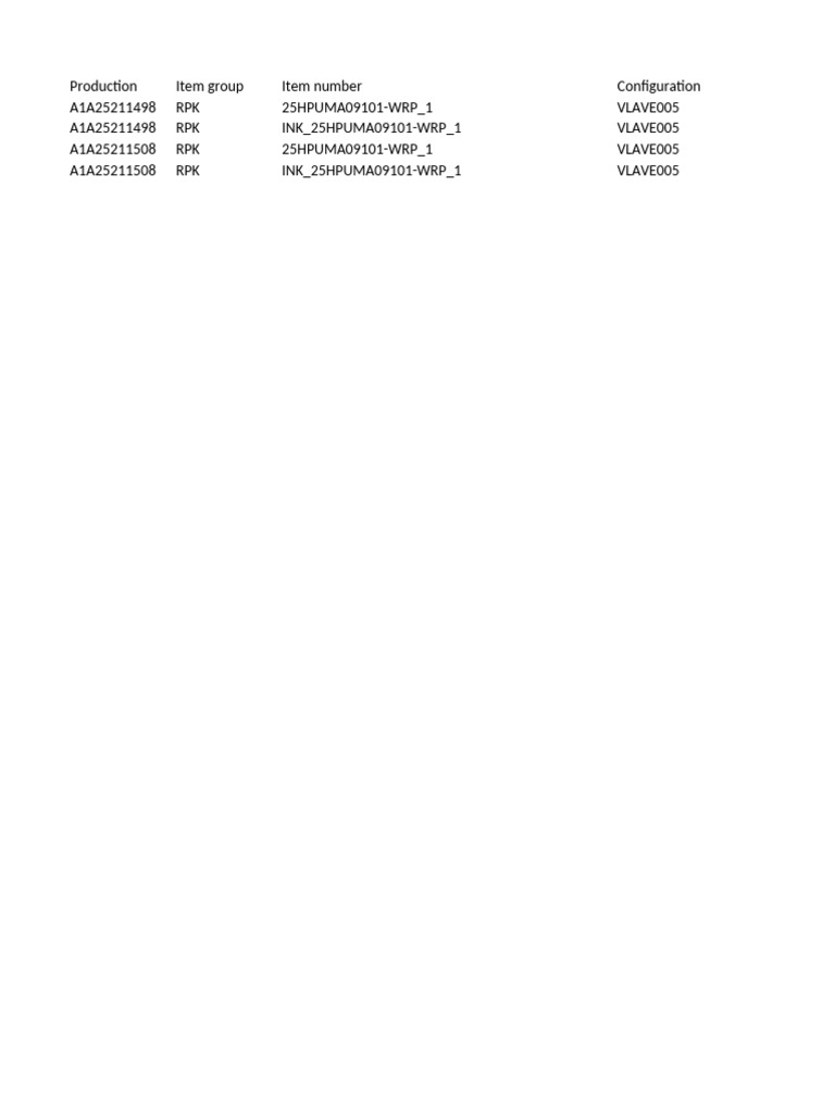 Production Item Configuration Details | PDF