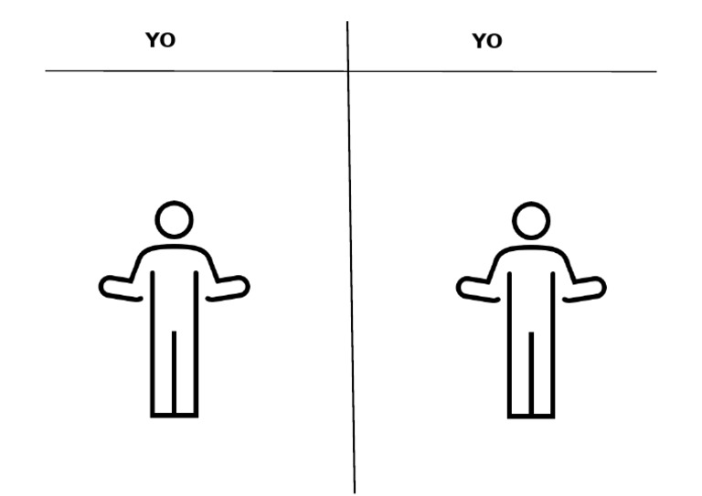 Yo Real vs Yo Ideal Imagen | PDF