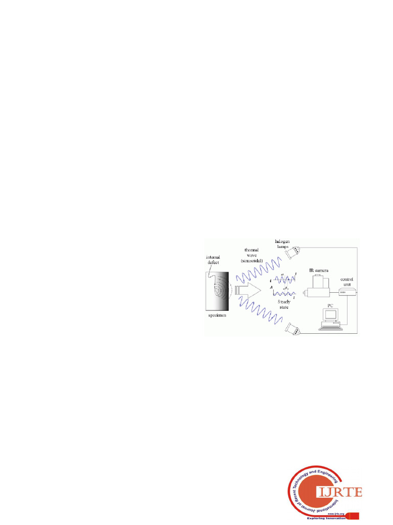 Active Thermography for Defect Detection | PDF | Thermography | Image ...